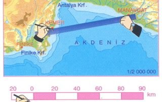 Ölçek Nedir