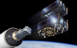 gnss-nedir